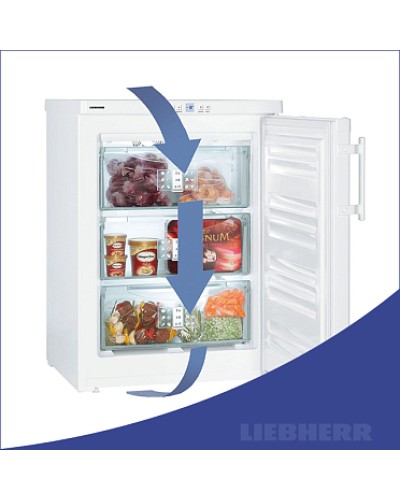 Встраиваемый холодильник Liebherr ICBNSd 5623